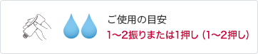 ご使用の目安 1～2振りまたは1押し（1～2押し）