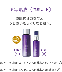 「5年熟成 花奏セット」お肌に活力を与え、うるおいたっぷりなお肌へ。ソーマ 花奏 ローション <化粧水>（ソフトタイプ）ソーマ 花奏 エッセンス<化粧水>（原液タイプ）